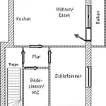 Haus Flinthoern